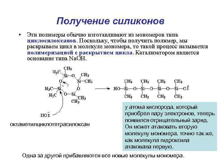 Получения каучука мономера