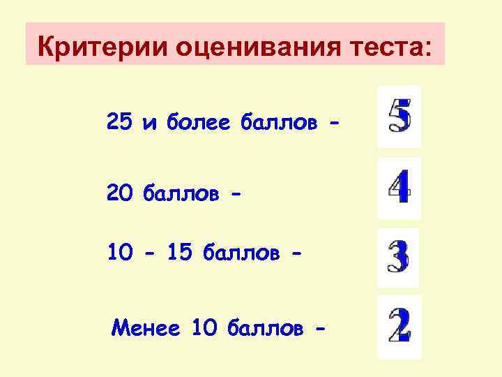 Критерии оценивания теста: 25 и более баллов 20 баллов 10 - 15 баллов Менее