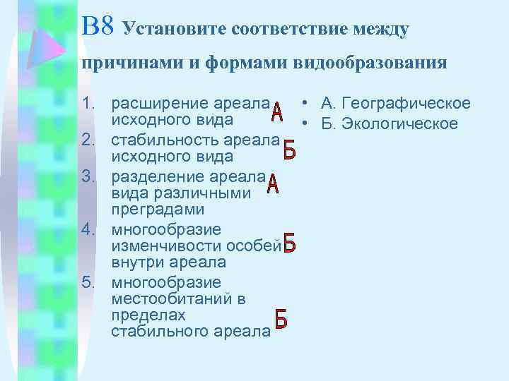 Разделение по способу питания расширение ареала