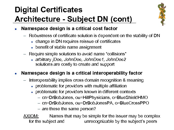 Digital Certificates Architecture - Subject DN (cont) l Namespace design is a critical cost