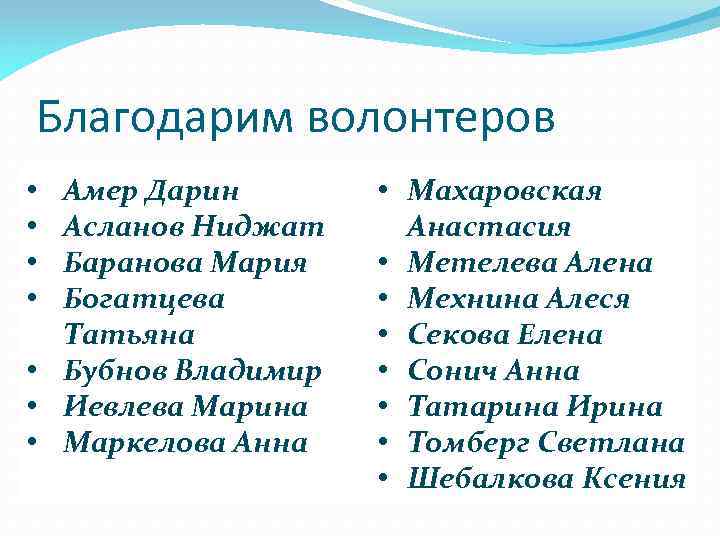 Благодарим волонтеров Амер Дарин Асланов Ниджат Баранова Мария Богатцева Татьяна • Бубнов Владимир •