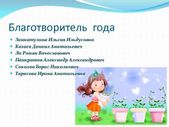 Благотворитель года Зиннатулина Ильсия Ильдусовна Казаев Даниил Анатольевич Ли Роман Вячеславович Панкратов Александрович Соколов