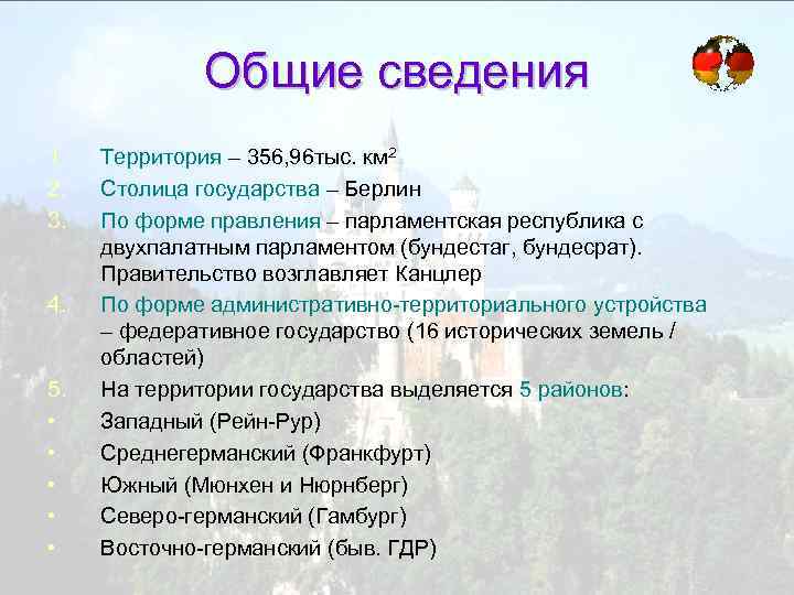 Общие сведения 1. 2. 3. 4. 5. • • • Территория – 356, 96