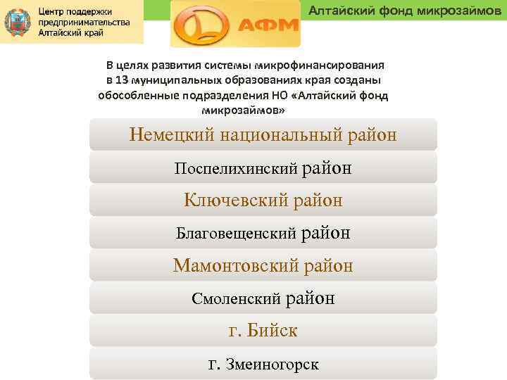 Алтайский фонд микрозаймов В целях развития системы микрофинансирования в 13 муниципальных образованиях края созданы