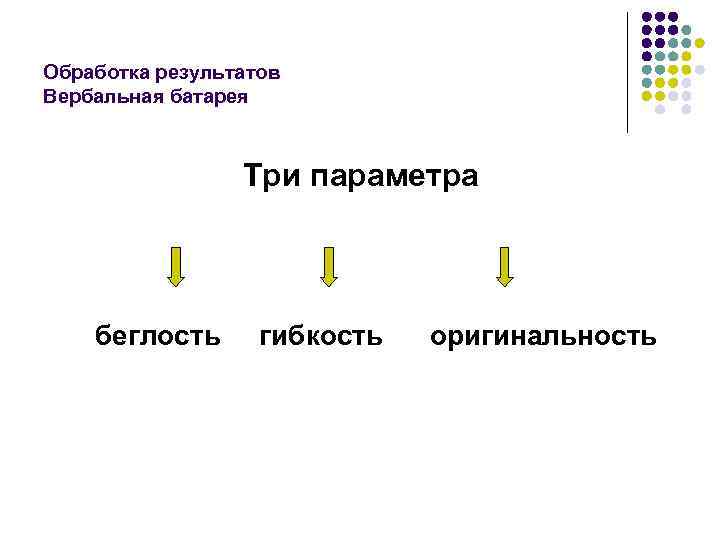 Тест торренса завершение картинок