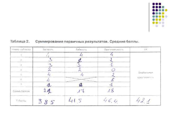 Тест торренса завершение картинок