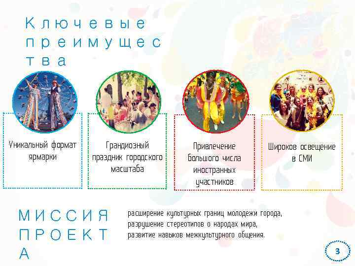 Ключевые преимущес тва Уникальный формат ярмарки Грандиозный праздник городского масштаба МИССИЯ ПРОЕКТ А Привлечение