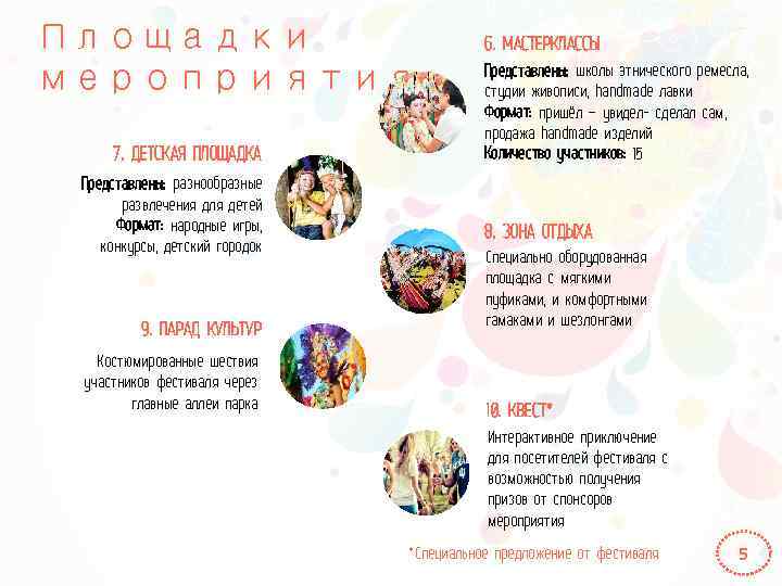 Площадки мероприятия 7. ДЕТСКАЯ ПЛОЩАДКА Представлены: разнообразные развлечения для детей Формат: народные игры, конкурсы,