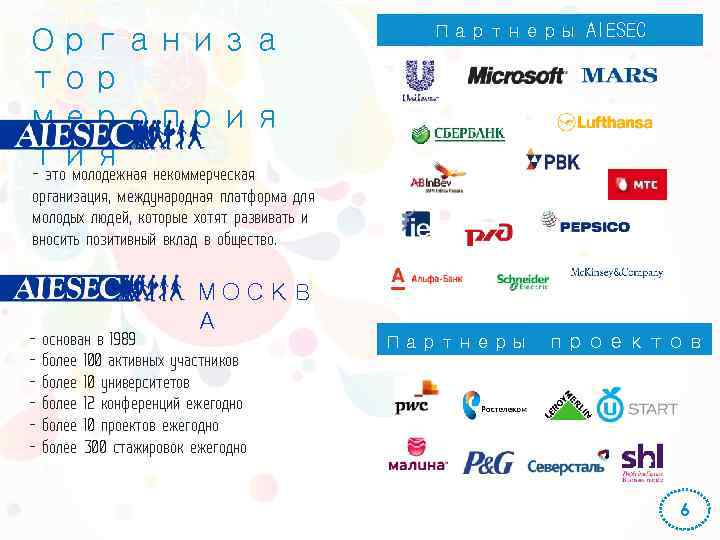 Организа тор мероприя тия некоммерческая - это молодежная Партнеры AIESEC РОССИЯ организация, международная платформа