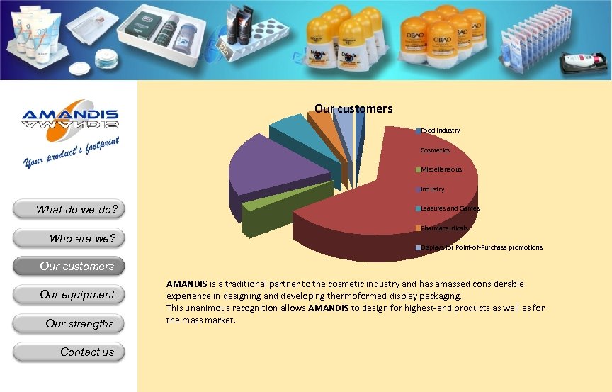 Our customers Food industry Cosmetics Miscellaneous Industry What do we do? Who are we?