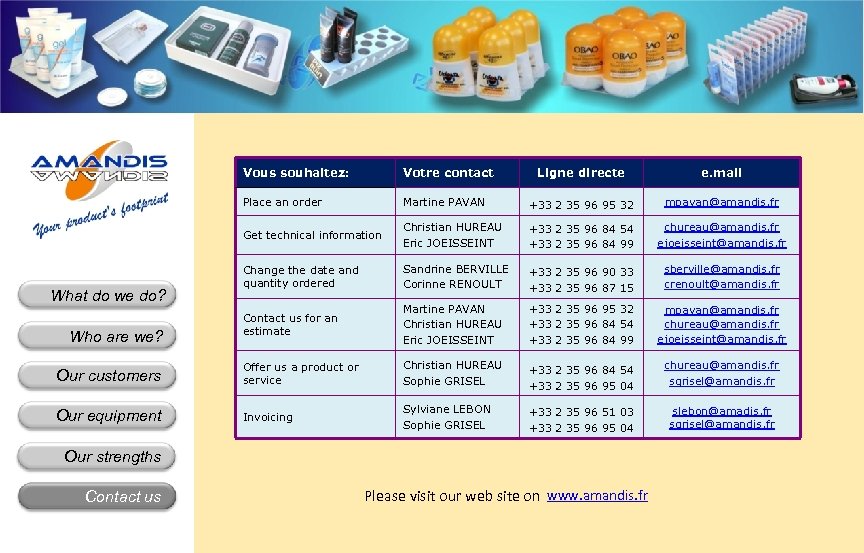 Vous souhaitez: Ligne directe e. mail Place an order Martine PAVAN +33 2 35
