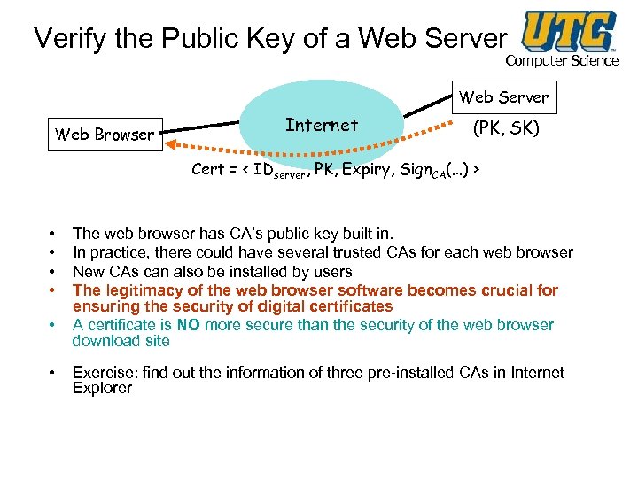 Verify the Public Key of a Web Server Computer Science Web Server Web Browser