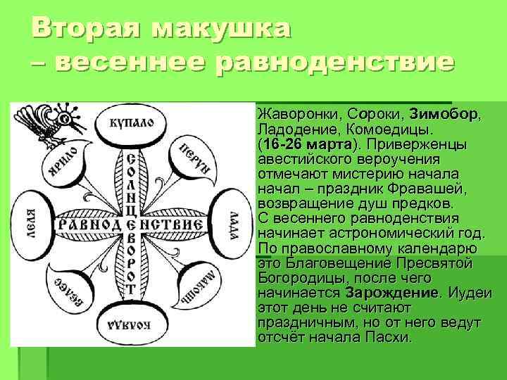 Вторая макушка – весеннее равноденствие § Жаворонки, Сороки, Зимобор, Ладодение, Комоедицы. (16 -26 марта).