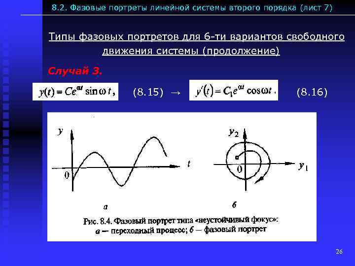 8. 2. Фазовые портреты линейной системы второго порядка (лист 7) Типы фазовых портретов для