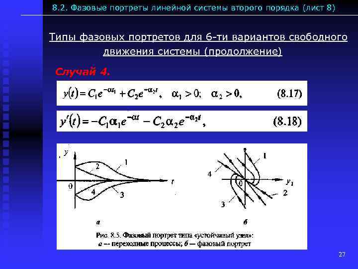 Фазовый портрет