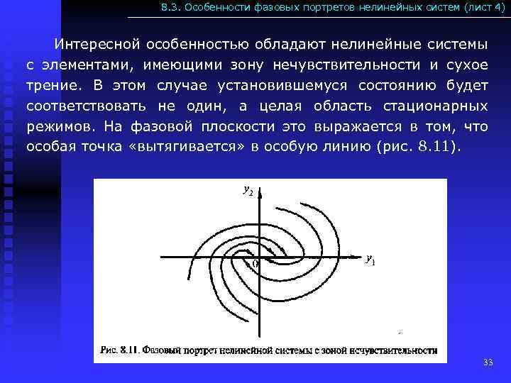 Фазовый портрет