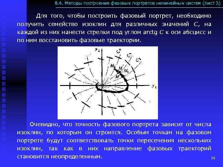 8. 4. Методы построения фазовых портретов нелинейных систем (лист 3) Для того, чтобы построить
