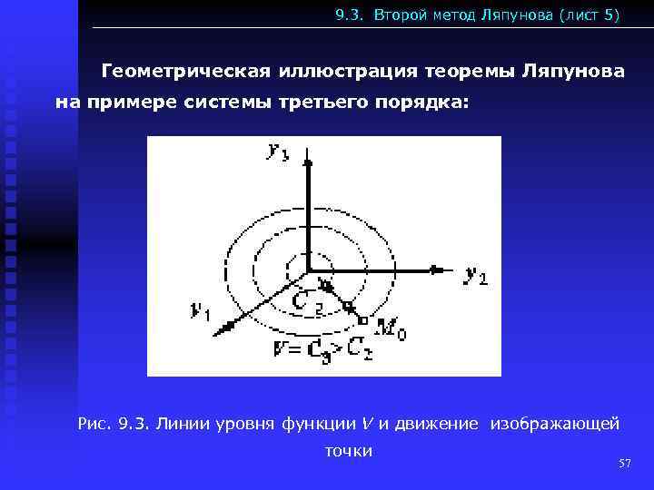 Функция ляпунова. Второй метод Ляпунова теоремы. Метод функции Ляпунова. Функция Ляпунова устойчивость. Теорема Ляпунова об устойчивости.