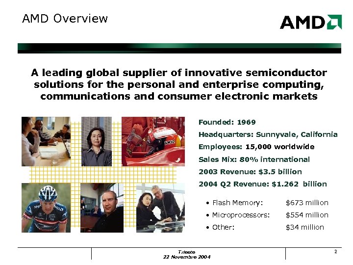 AMD Overview A leading global supplier of innovative semiconductor solutions for the personal and