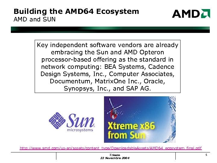 Building the AMD 64 Ecosystem AMD and SUN Key independent software vendors are already