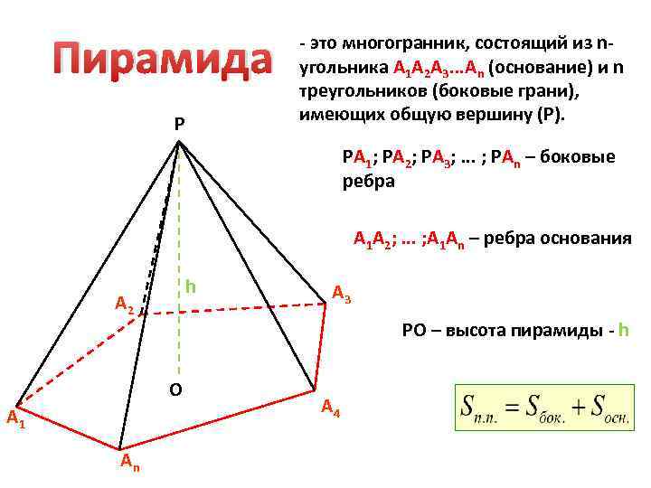Как найти площадь боковой грани пирамиды. Пирамида геометрия а1 а2 а3. Правильная пирамида это в геометрии. Строение пирамиды геометрия.