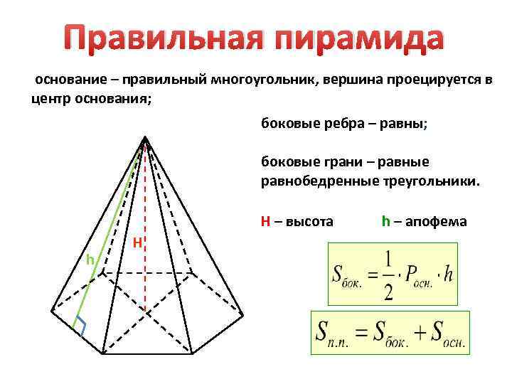 Длина ребра основания пирамиды. Центр основания правильной четырехугольной пирамиды. Правильное четырёхугольная пирамида свойтва. Правильная четырехугольная пирамида.