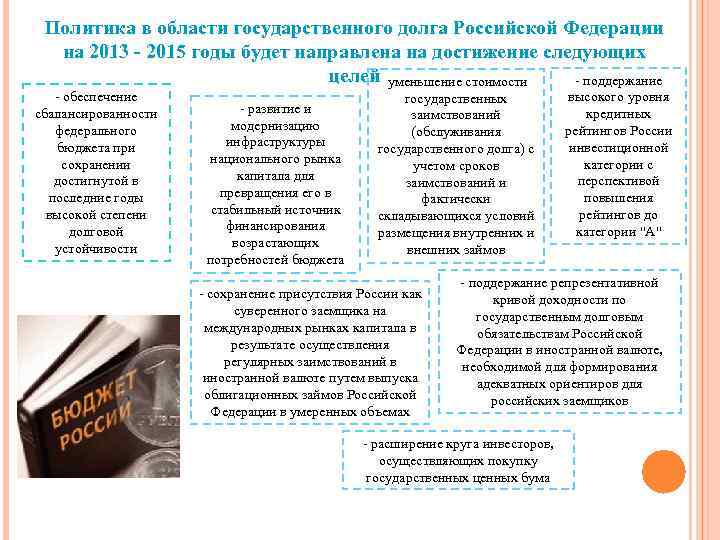 Политика в области государственного долга Российской Федерации на 2013 - 2015 годы будет направлена