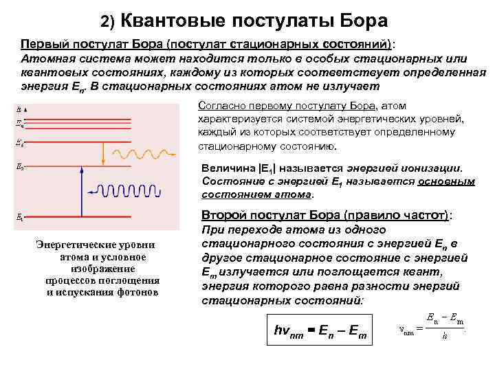 2) Квантовые постулаты Бора Первый постулат Бора (постулат стационарных состояний): Атомная система может находится