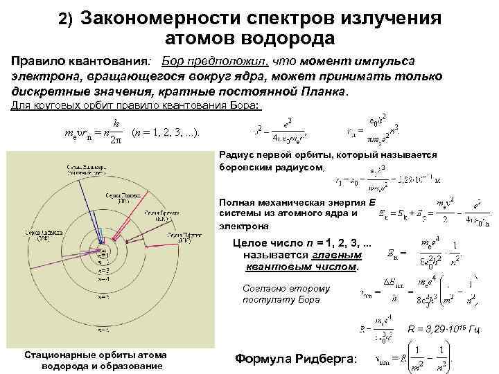  2) Закономерности спектров излучения атомов водорода Правило квантования: Бор предположил, что момент импульса