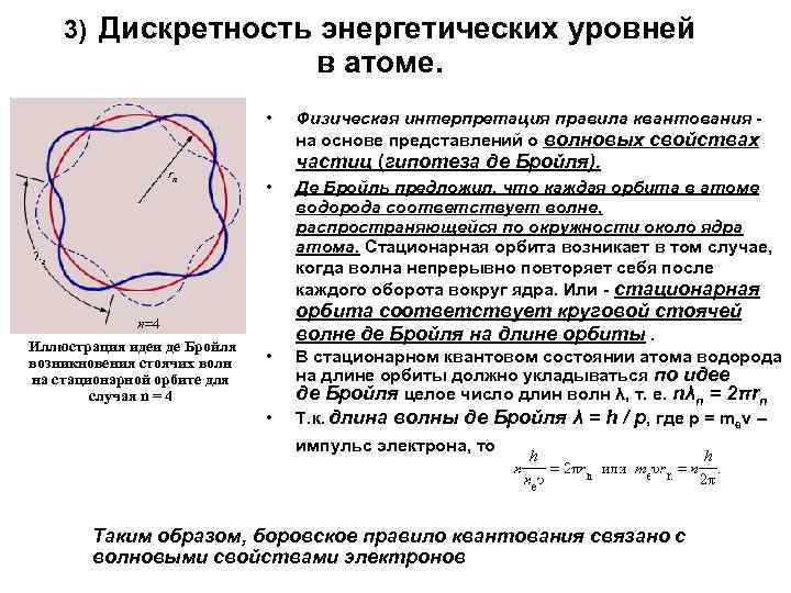  3) Дискретность энергетических уровней в атоме. • Физическая интерпретация правила квантования - на