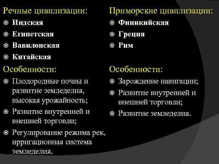 В социальном плане западная цивилизация отождествляется с эпохой становления производства какого