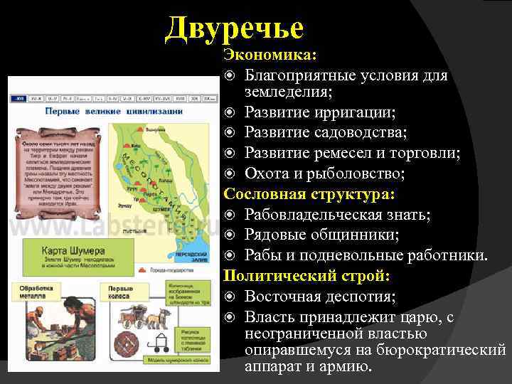 Как происходило развитие хозяйства в москве