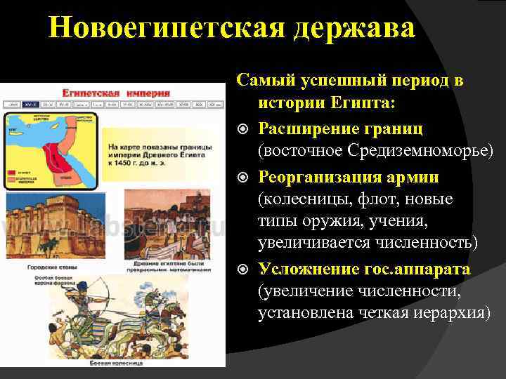 Новоегипетская держава Самый успешный период в истории Египта: Расширение границ (восточное Средиземноморье) Реорганизация армии