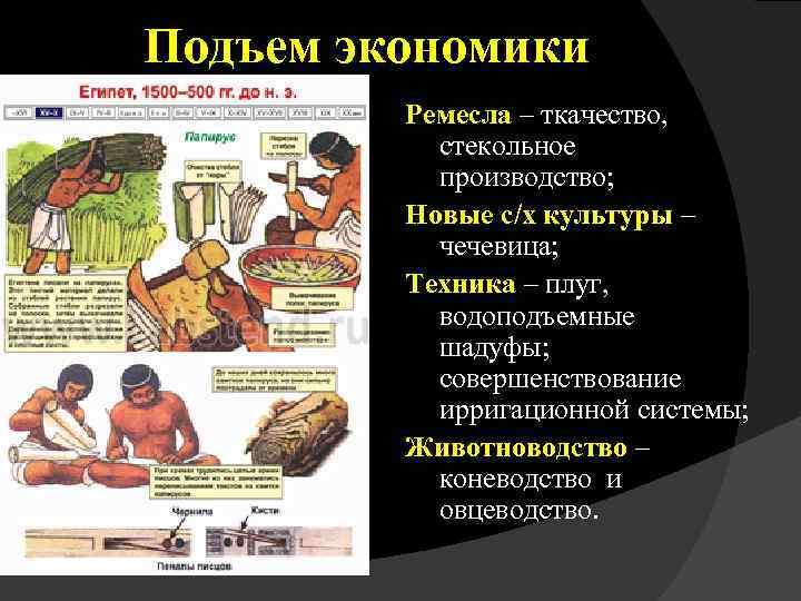 Подъем экономики Ремесла – ткачество, стекольное производство; Новые с/х культуры – чечевица; Техника –