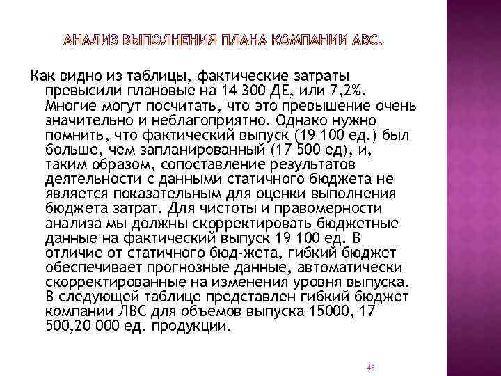 Как видно из таблицы, фактические затраты превысили плановые на 14 300 ДЕ, или 7,