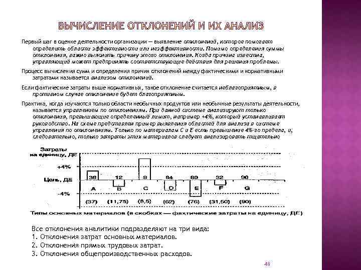 Первый шаг в оценке деятельности организации — выявление отклонений, которое помогает определить области эффективности