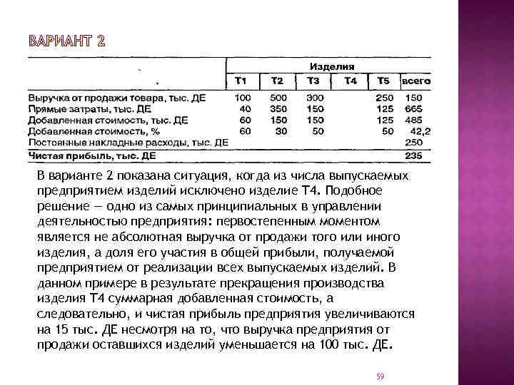 В варианте 2 показана ситуация, когда из числа выпускаемых предприятием изделий исключено изделие Т