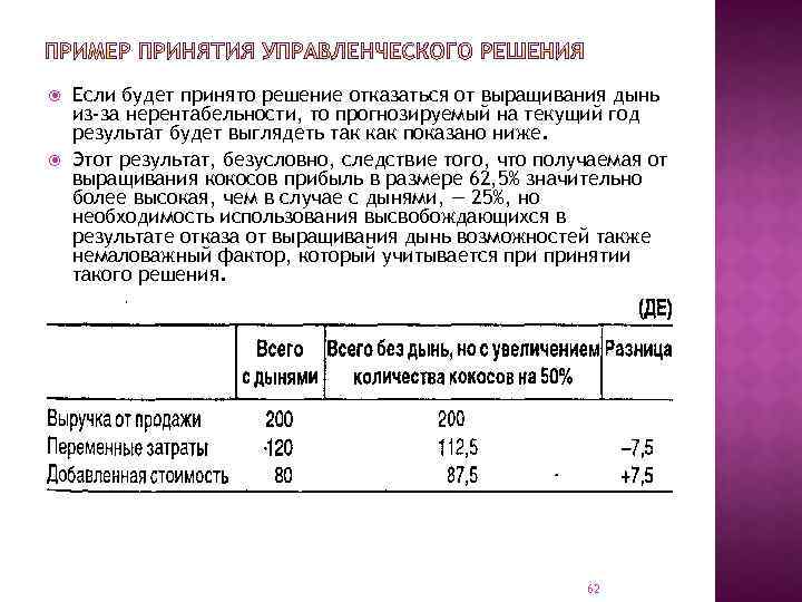  Если будет принято решение отказаться от выращивания дынь из-за нерентабельности, то прогнозируемый на