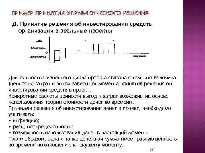 Д. Принятие решения об инвестировании средств организации в реальные проекты Длительность жизненного цикла проекта