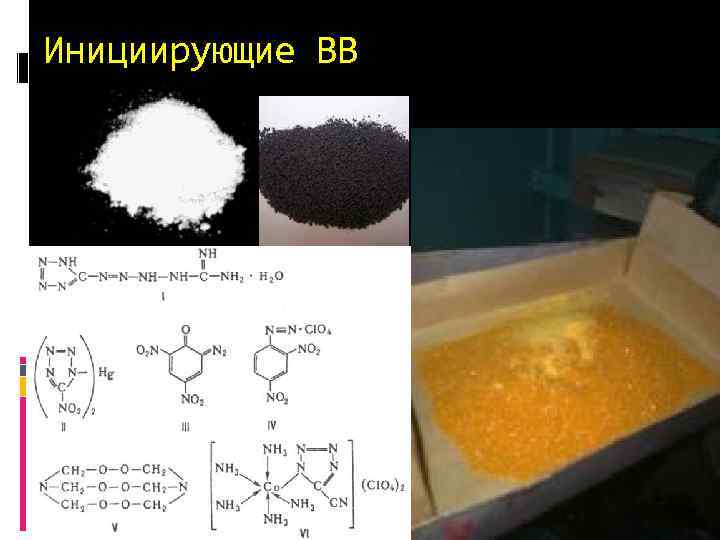 Исследование взрывчатых веществ