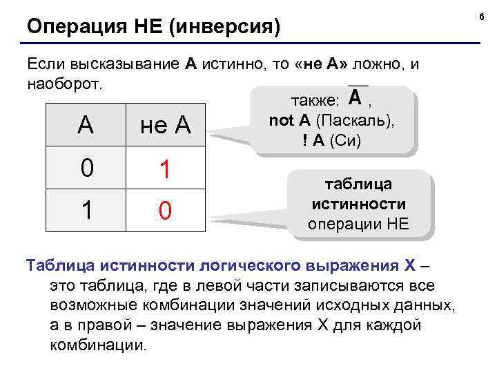 6 Операция НЕ (инверсия) Если высказывание A истинно, то «не А» ложно, и наоборот.