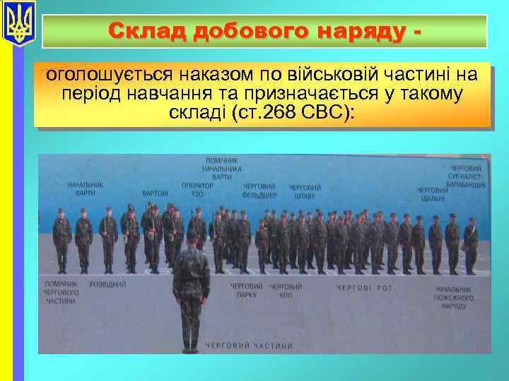 Склад добового наряду оголошується наказом по військовій частині на період навчання та призначається у