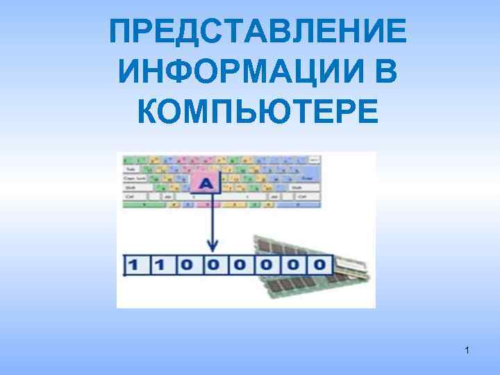 ПРЕДСТАВЛЕНИЕ ИНФОРМАЦИИ В КОМПЬЮТЕРЕ 1 
