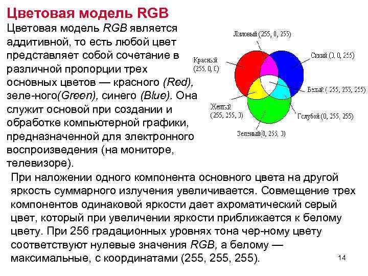 Описать модель rgb. Цветовая модель RGB. Аддитивная цветовая модель RGB. Цветовая модель RGB цвета. Цветовая модель Red Green Blue.