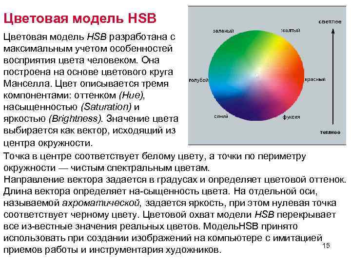 Макс яркость. HSB цветовая модель. Восприятие цвета. Цветовая модель HSB цветовой тон. Цветовая модель HSB описание.