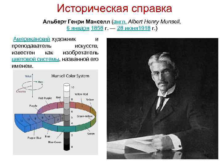 Альберт генри манселл картины