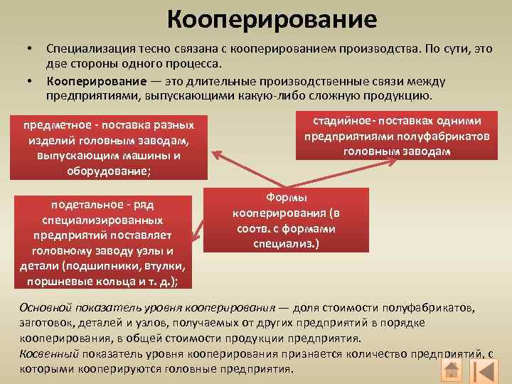 Кооперирование предприятия