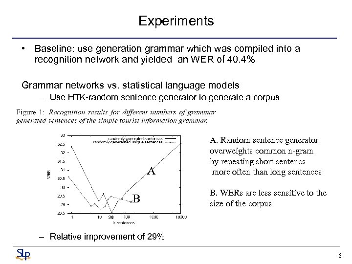 Experiments • Baseline: use generation grammar which was compiled into a recognition network and