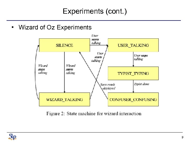 Experiments (cont. ) • Wizard of Oz Experiments 9 