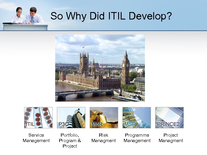 So Why Did ITIL Develop? Service Management Portfolio, Program & Project Risk Managment Programme